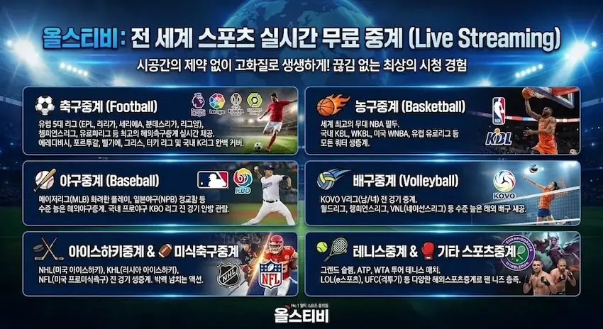 올스티비 스포츠 중계 안내 스포츠중계 올스티비